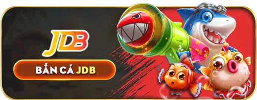 Hiểu về độ biến động